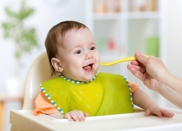 ABC de l'alimentation